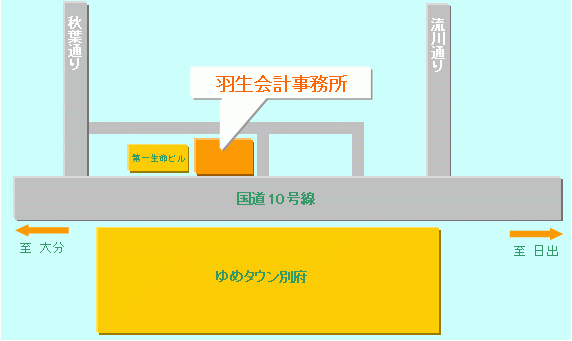 羽生会計事務所地図